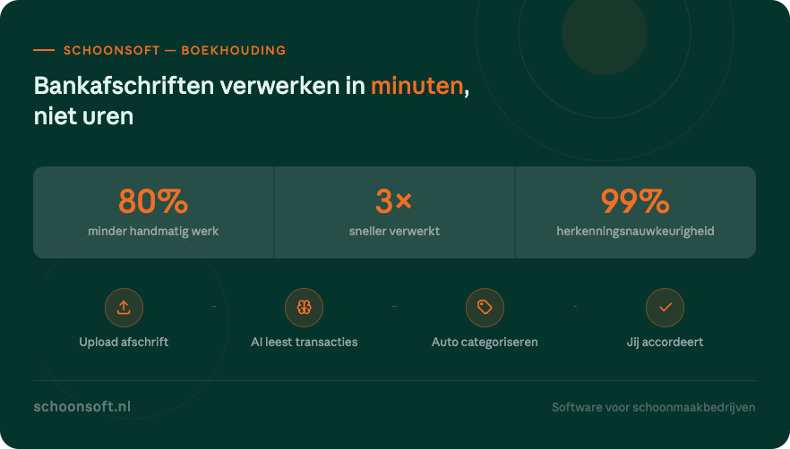 Boekstukken verwerken met AI }}